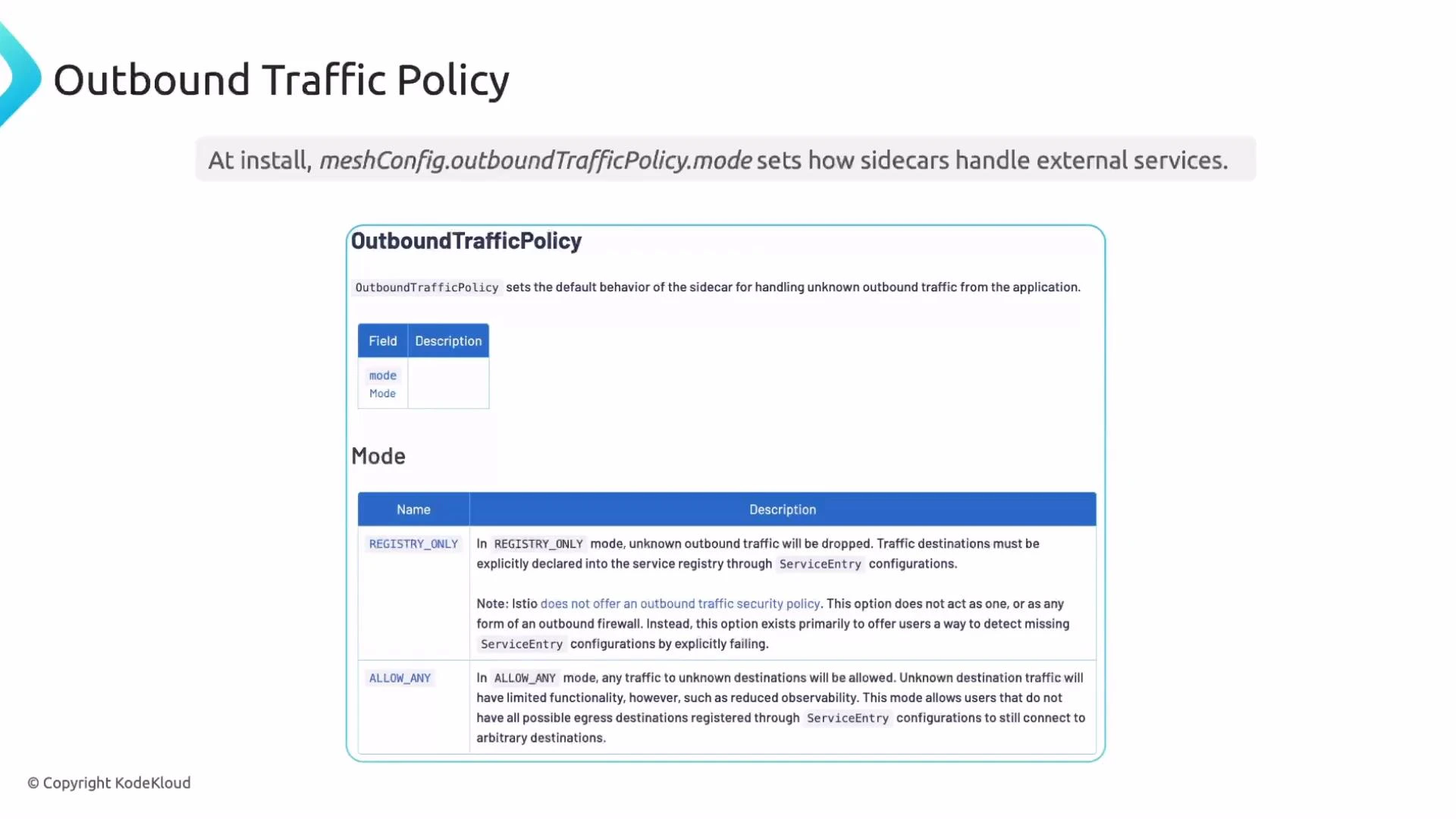A documentation slide titled "Outbound Traffic Policy" explaining meshConfig.outboundTrafficPolicy.mode for sidecars. It shows a table of mode options (e.g., REGISTRY_ONLY, ALLOW_ANY) with descriptions of how unknown outbound traffic is handled.