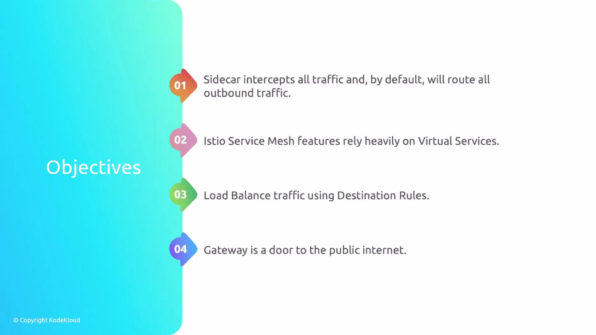 A presentation slide titled "Objectives" with a vertical numbered list of Istio service-mesh points (sidecar intercepts outbound traffic, Virtual Services, Destination Rules for load balancing, and gateway to the public internet). The left side features a blue-green gradient panel and a KodeKloud copyright.