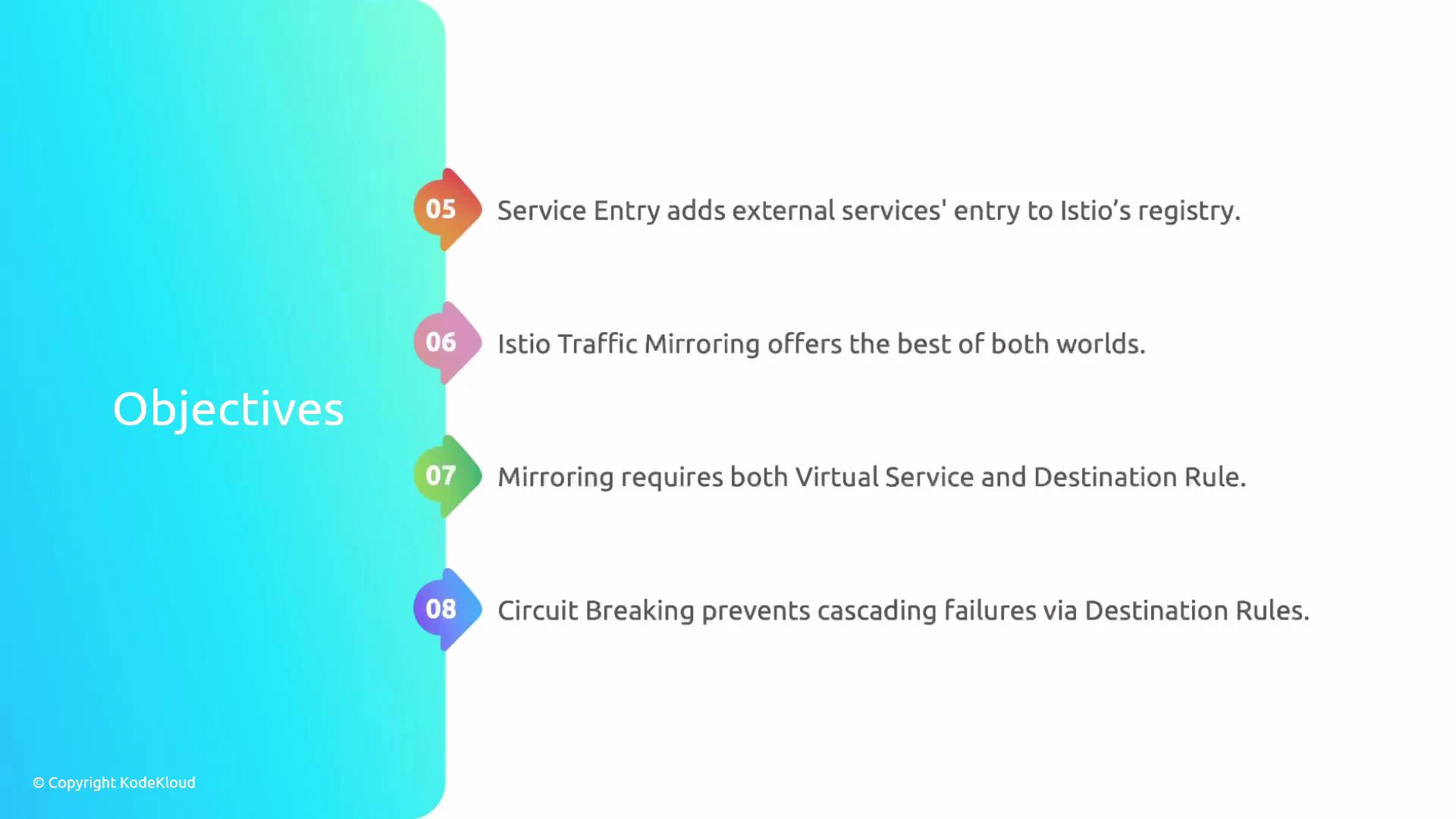 A presentation slide titled "Objectives" with a teal gradient panel on the left and colorful numbered markers down the center. The right side lists Istio features (Service Entry, Traffic Mirroring, mirroring requirements, and Circuit Breaking) as items 05–08.