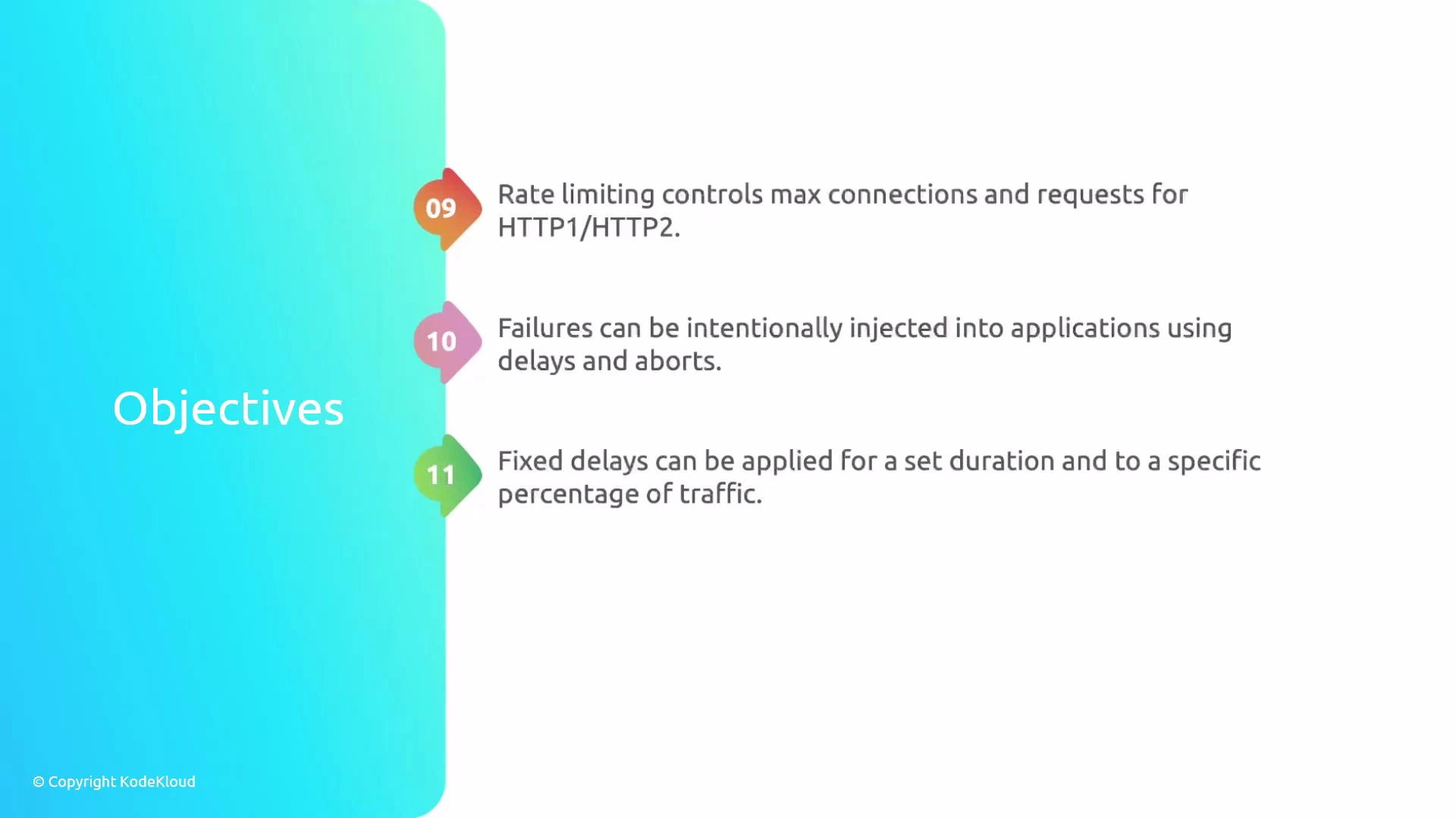 A slide titled "Objectives" listing three numbered points: rate limiting max connections/requests for HTTP1/HTTP2; intentionally injecting failures using delays and aborts; and applying fixed delays for a set duration to a percentage of traffic.