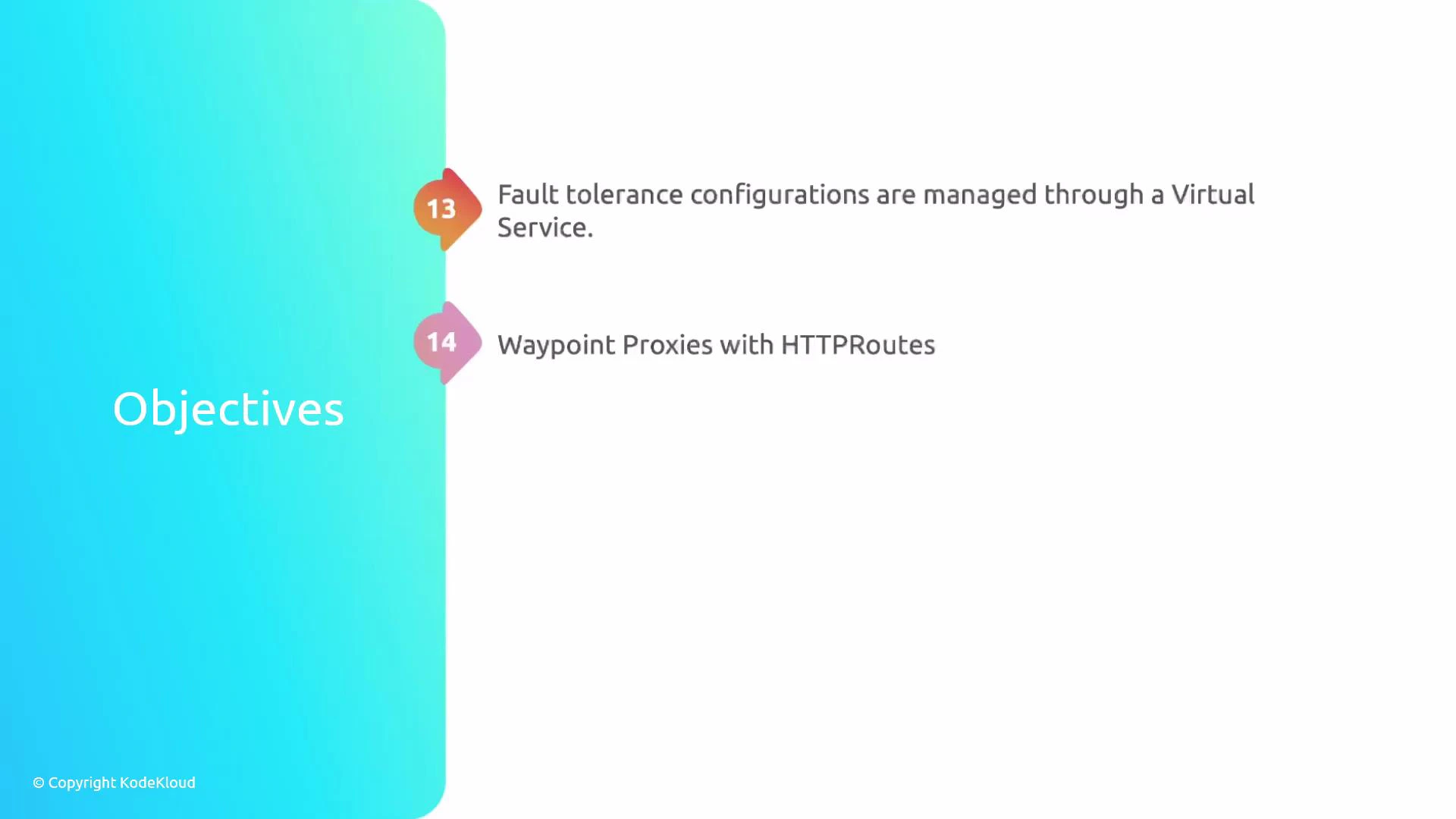 A presentation slide titled "Objectives" with a teal gradient panel on the left and two numbered items on the right: "Fault tolerance configurations are managed through a Virtual Service" (13) and "Waypoint Proxies with HTTPRoutes" (14).