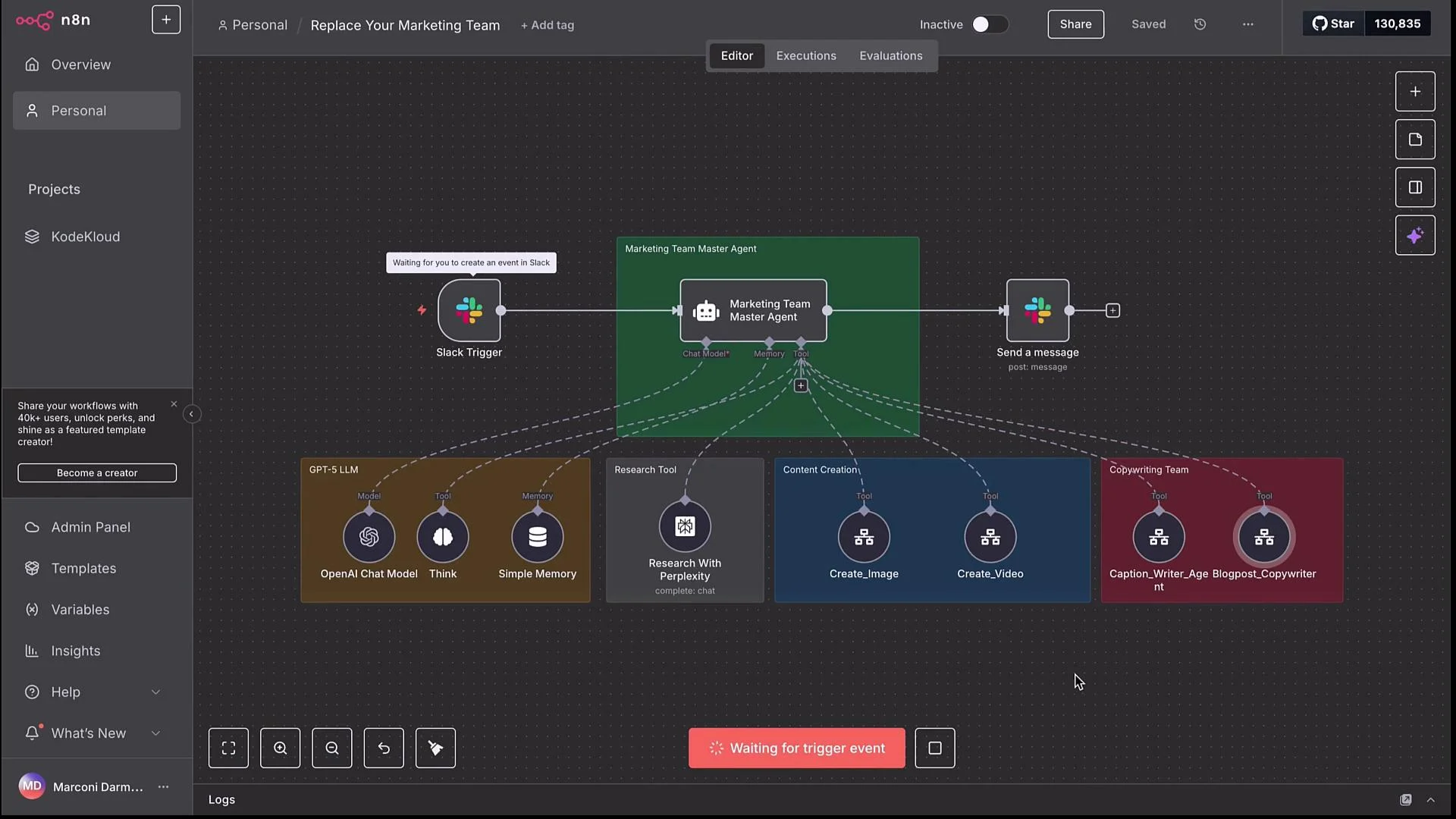 The image shows a workflow diagram in an automation tool, featuring a "Marketing Team Master Agent" connected to various tools like "Slack Trigger," "OpenAI Chat Model," "Research Tool," and "Content Creation."