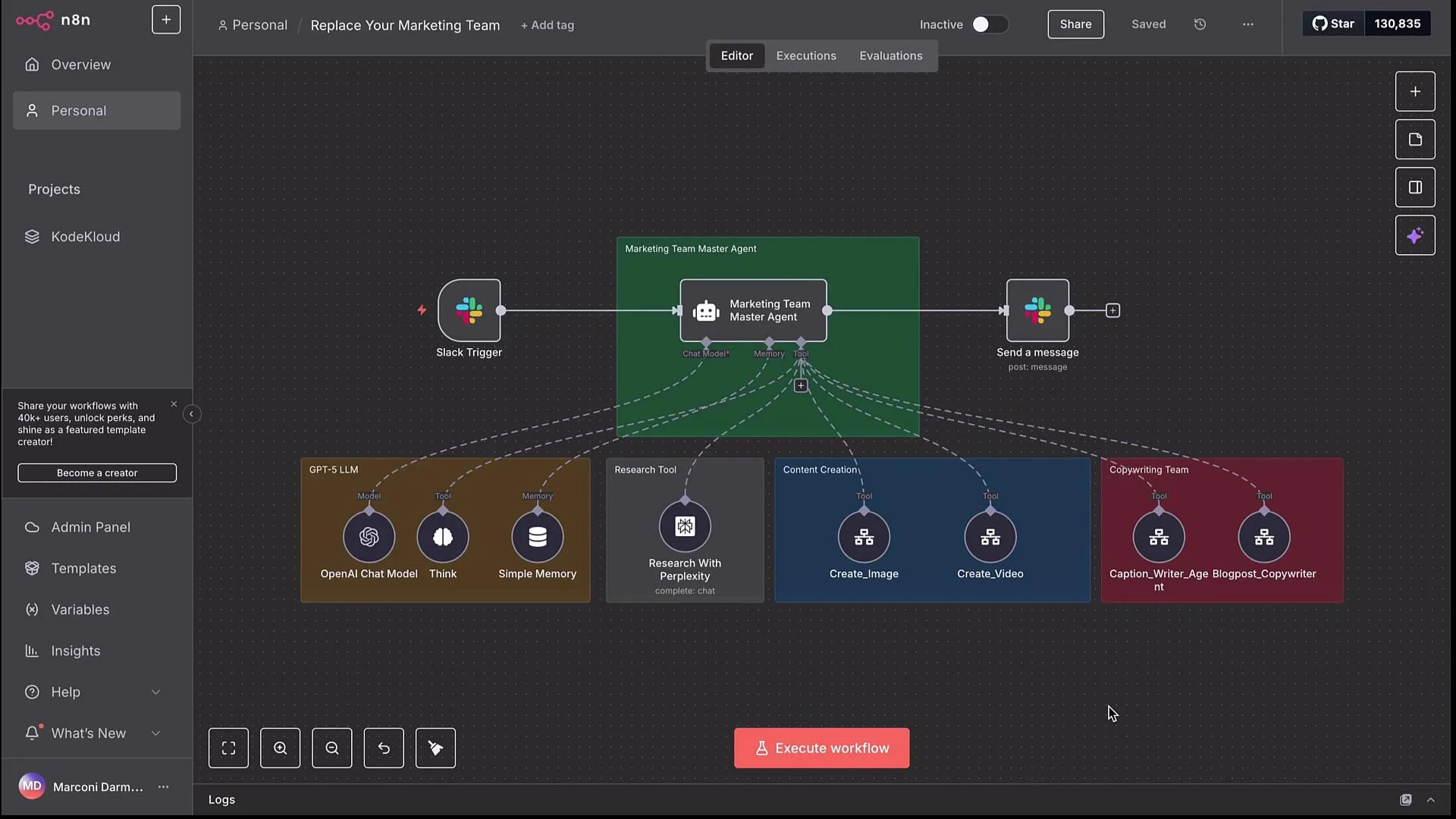 The image depicts a workflow diagram in a software interface called n8n, showing interconnected components for automating marketing tasks using tools like Slack, GPT-5 LLM, and various agents for content creation and research.