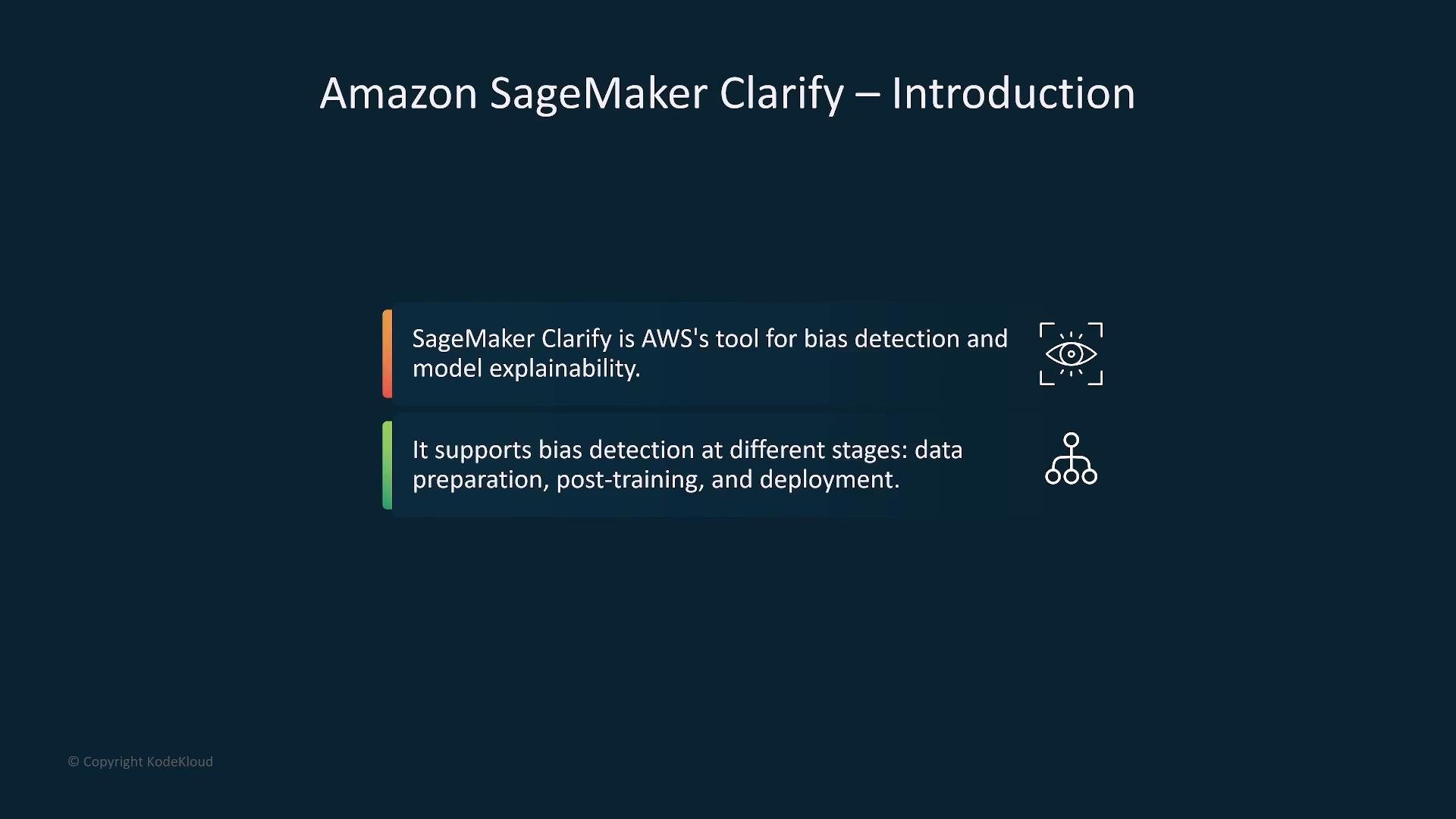 Slide titled "Amazon SageMaker Clarify — Introduction" explaining that SageMaker Clarify is AWS's tool for bias detection and model explainability. It notes the tool supports bias detection at different stages: data preparation, post-training, and deployment.