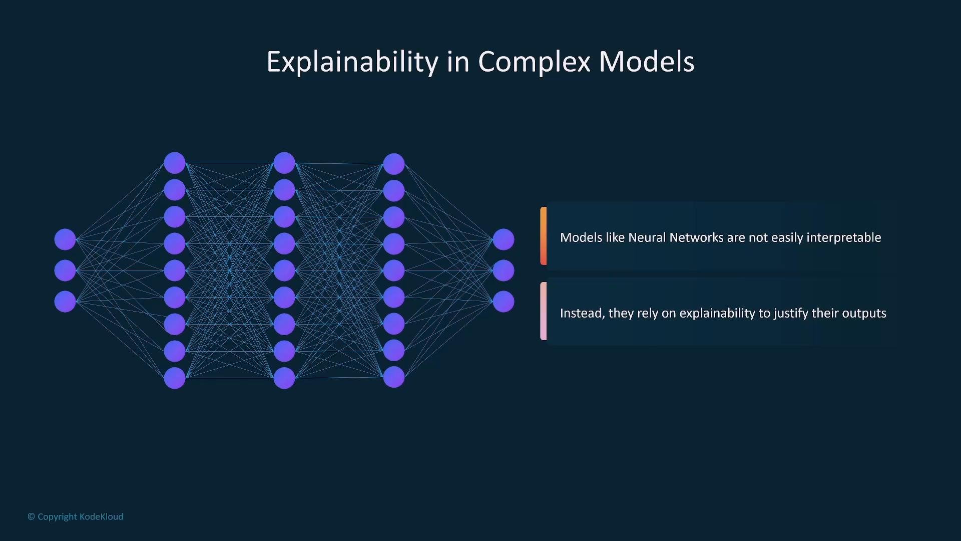 A stylized diagram of a multi-layer neural network with interconnected nodes under the title "Explainability in Complex Models." Two text boxes state that neural networks are not easily interpretable and rely on explainability to justify their outputs.