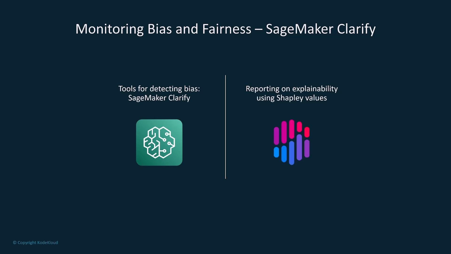 A presentation slide titled "Monitoring Bias and Fairness – SageMaker Clarify" with two columns. The left column highlights SageMaker Clarify for detecting bias (with a circuit-brain icon) and the right column notes reporting explainability using Shapley values with a colorful logo.