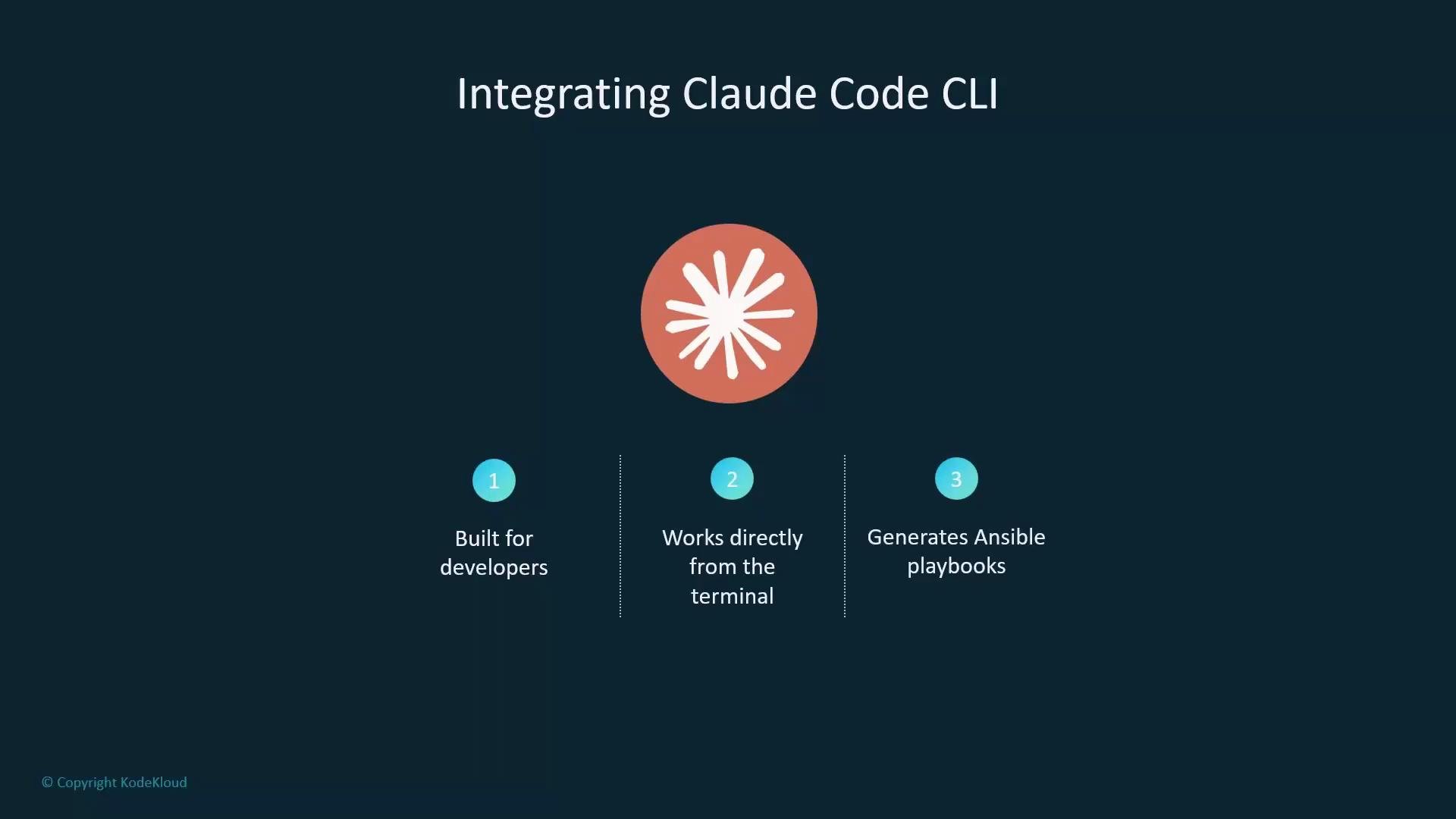 A presentation slide titled "Integrating Claude Code CLI" with a central circular logo and three numbered points: "Built for developers," "Works directly from the terminal," and "Generates Ansible playbooks."