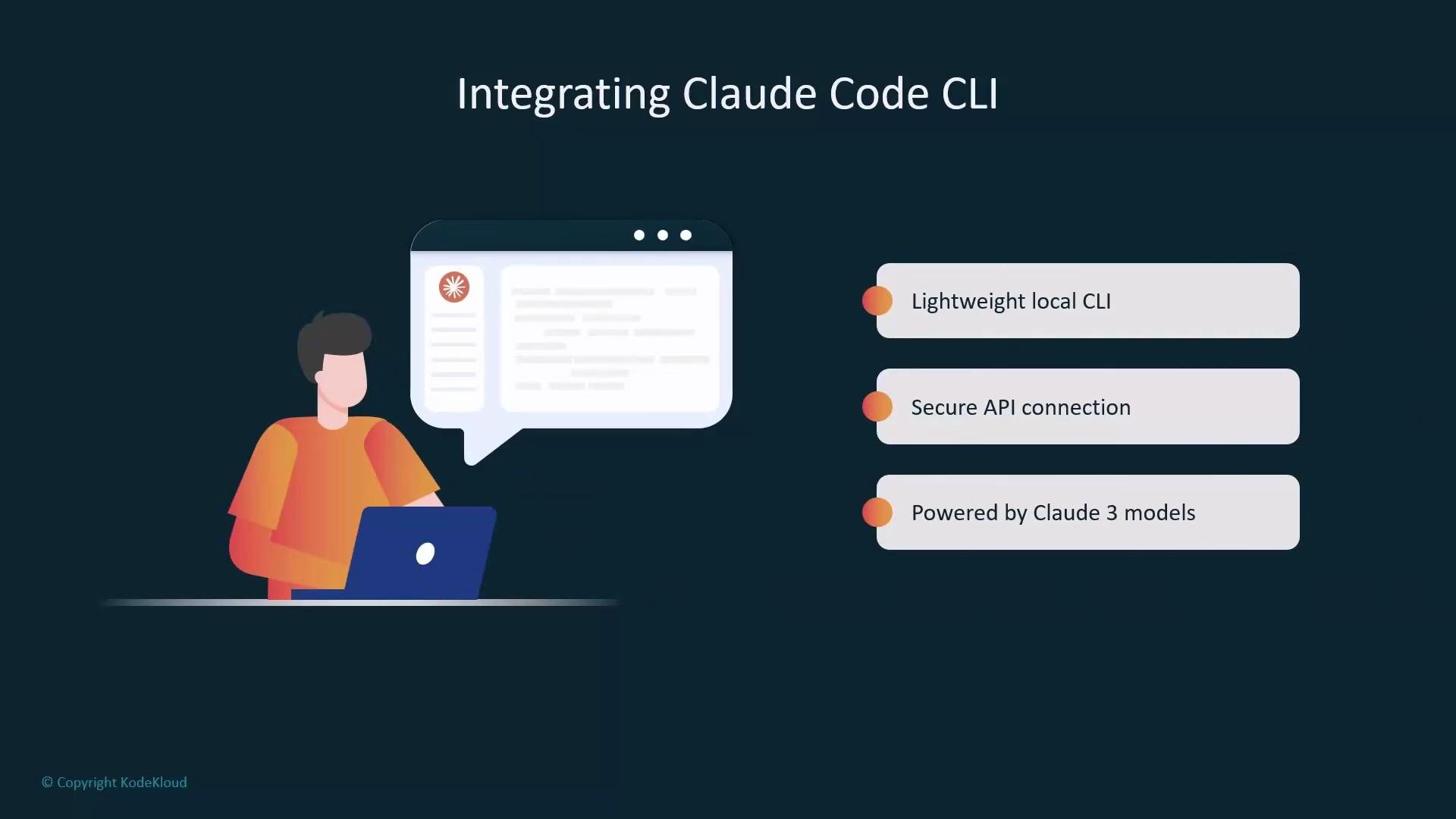 The image is a presentation slide titled "Integrating Claude Code CLI" showing an illustration of a person working on a laptop with a chat/code window. To the right are three feature bullets: "Lightweight local CLI," "Secure API connection," and "Powered by Claude 3 models."