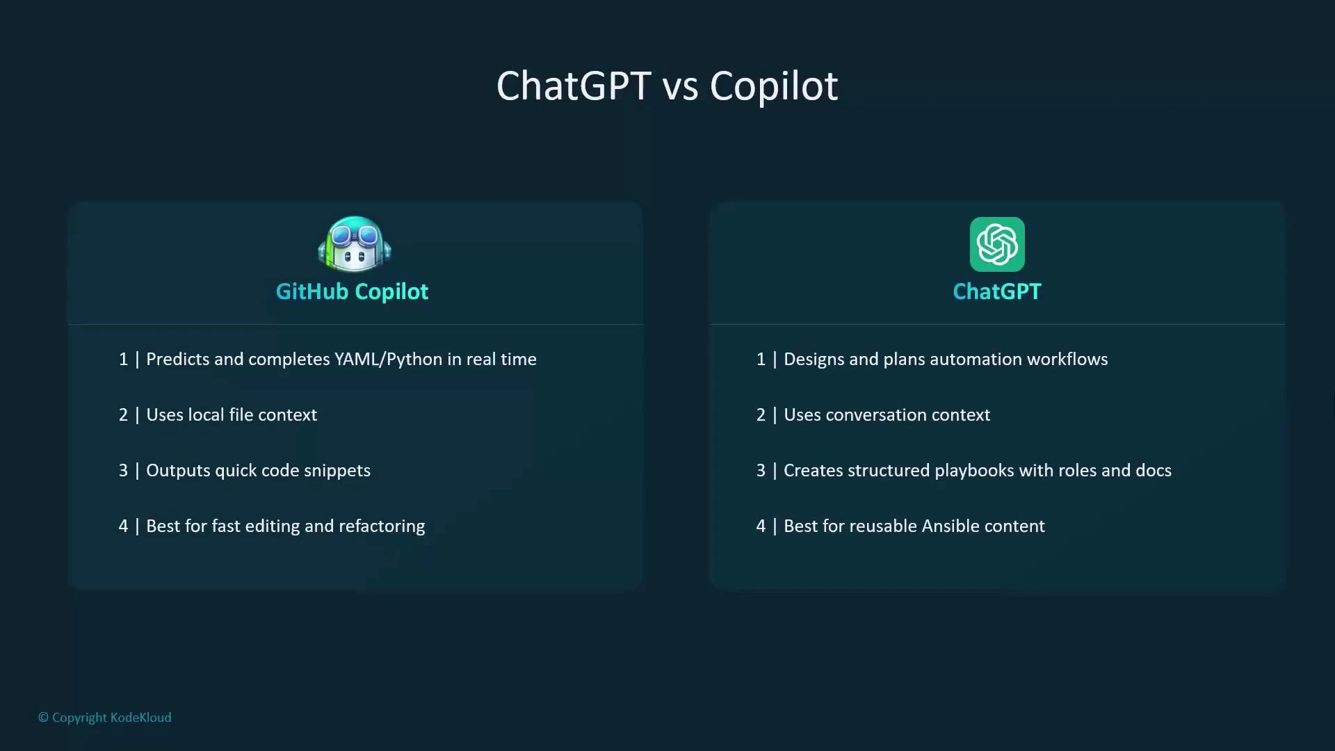 A slide titled "ChatGPT vs Copilot" showing two columns comparing GitHub Copilot (left) and ChatGPT (right). Each column lists four short points about strengths—Copilot emphasizes real-time code completion and local file context, while ChatGPT emphasizes workflow design, conversation context, and reusable playbook content.