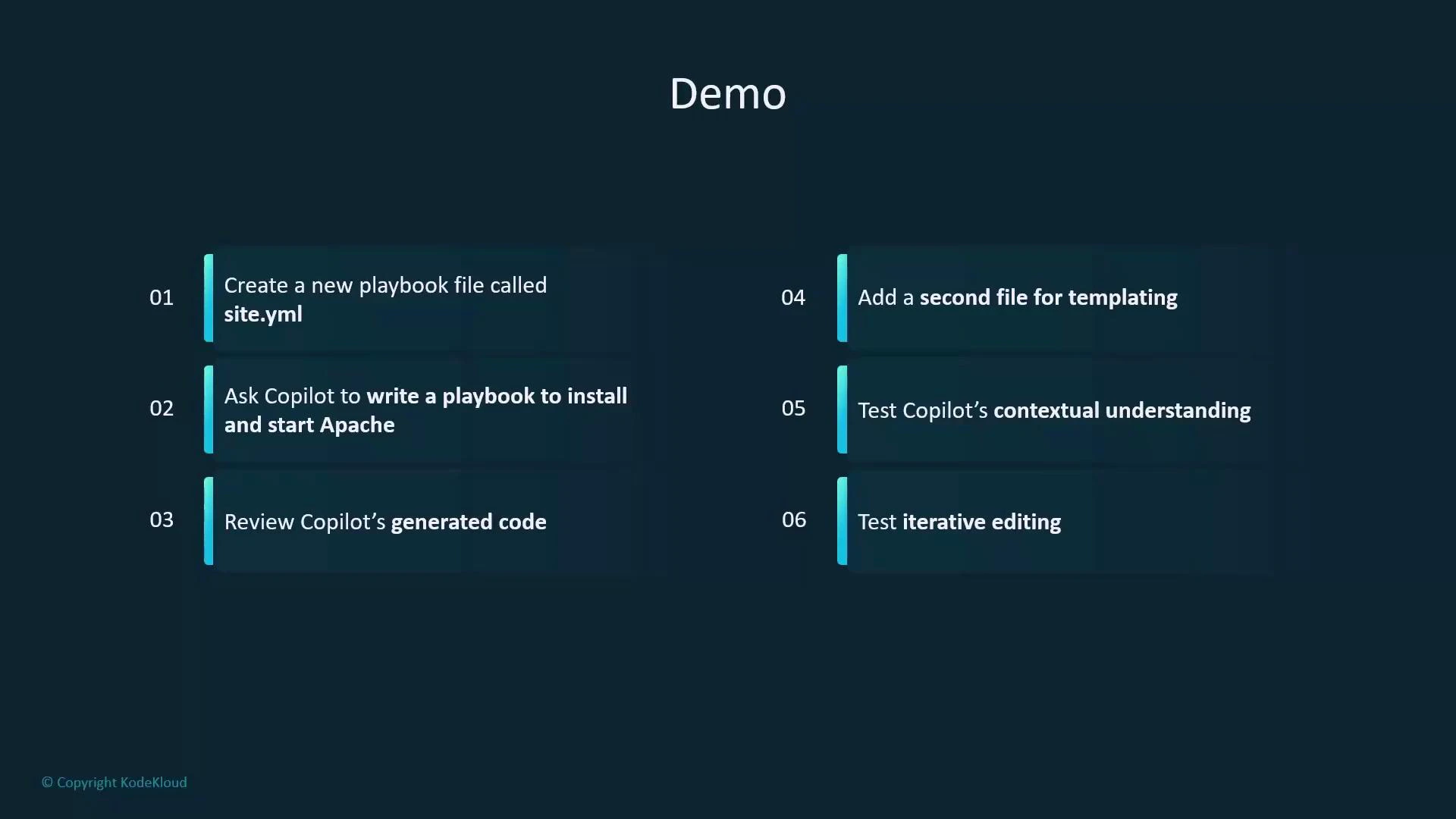 A slide titled "Demo" showing a six-step workflow for using Copilot with Ansible, including creating a site.yml playbook, asking Copilot to write a playbook to install/start Apache, reviewing generated code, adding a templating file, and testing contextual understanding and iterative editing.