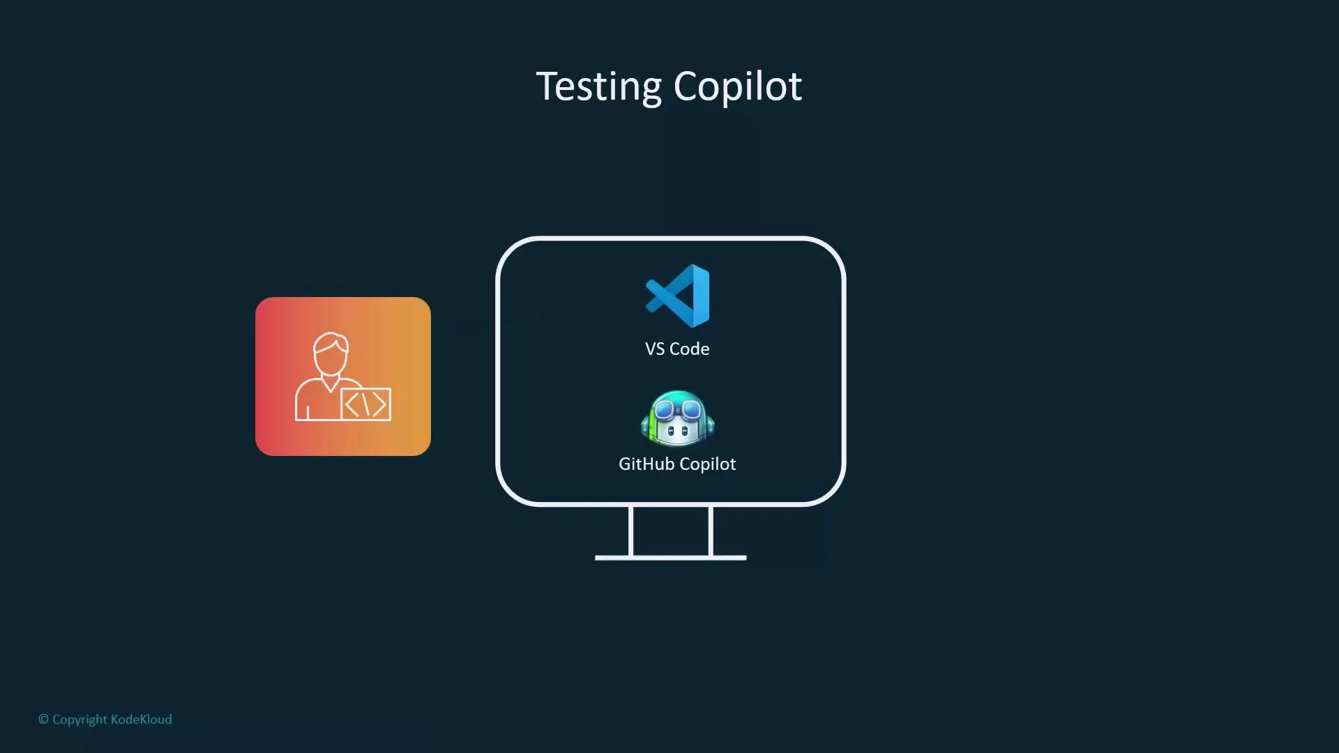 A slide titled "Testing Copilot" showing a stylized monitor with the VS Code logo and GitHub Copilot icon inside, and a gradient user-with-code icon to the left on a dark background.