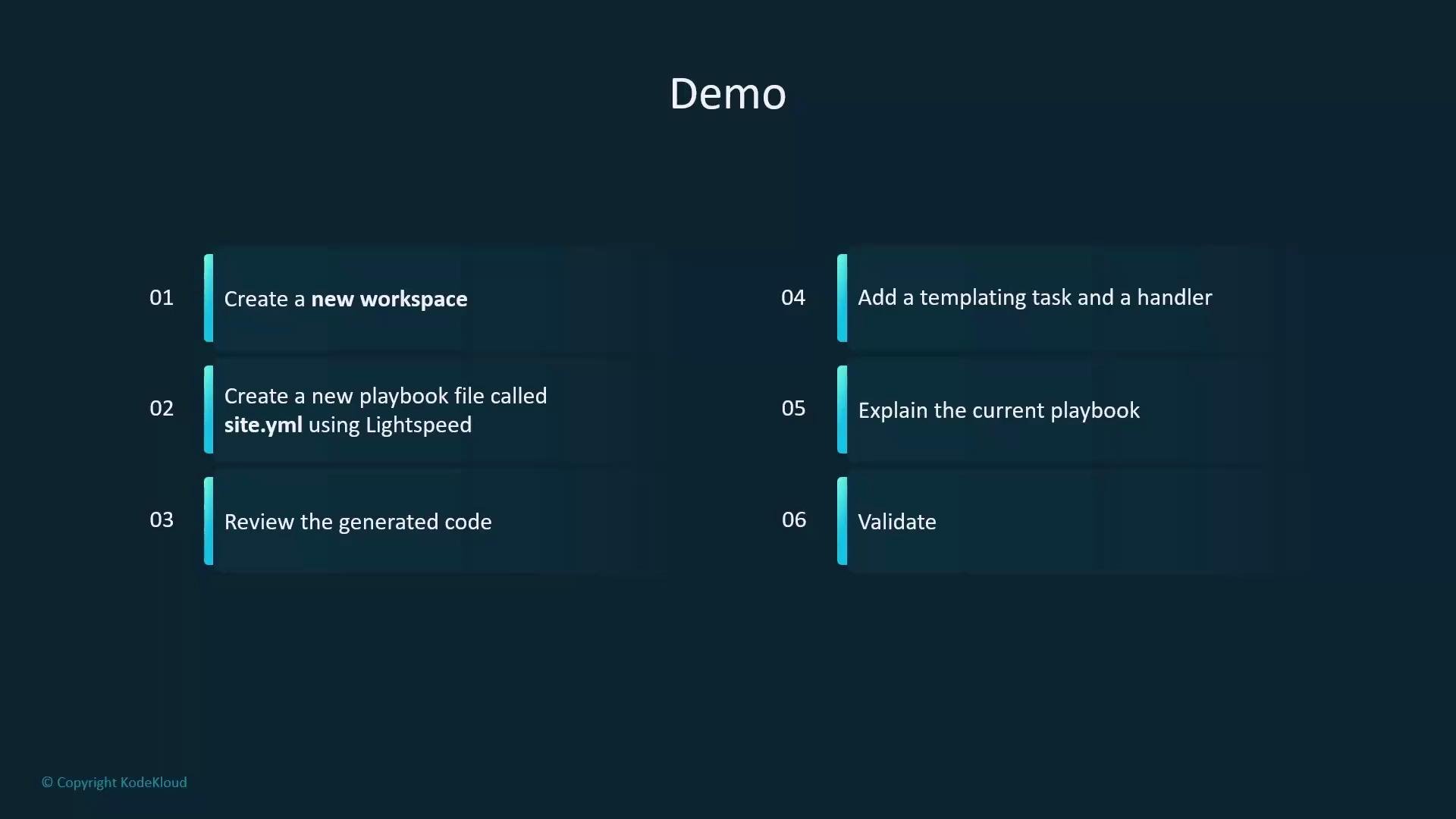 A dark-themed slide titled "Demo" showing a six-step checklist split into two columns. Steps include creating a new workspace, creating a playbook file called site.yml using Lightspeed, reviewing generated code, adding a templating task and handler, explaining the playbook, and validating.