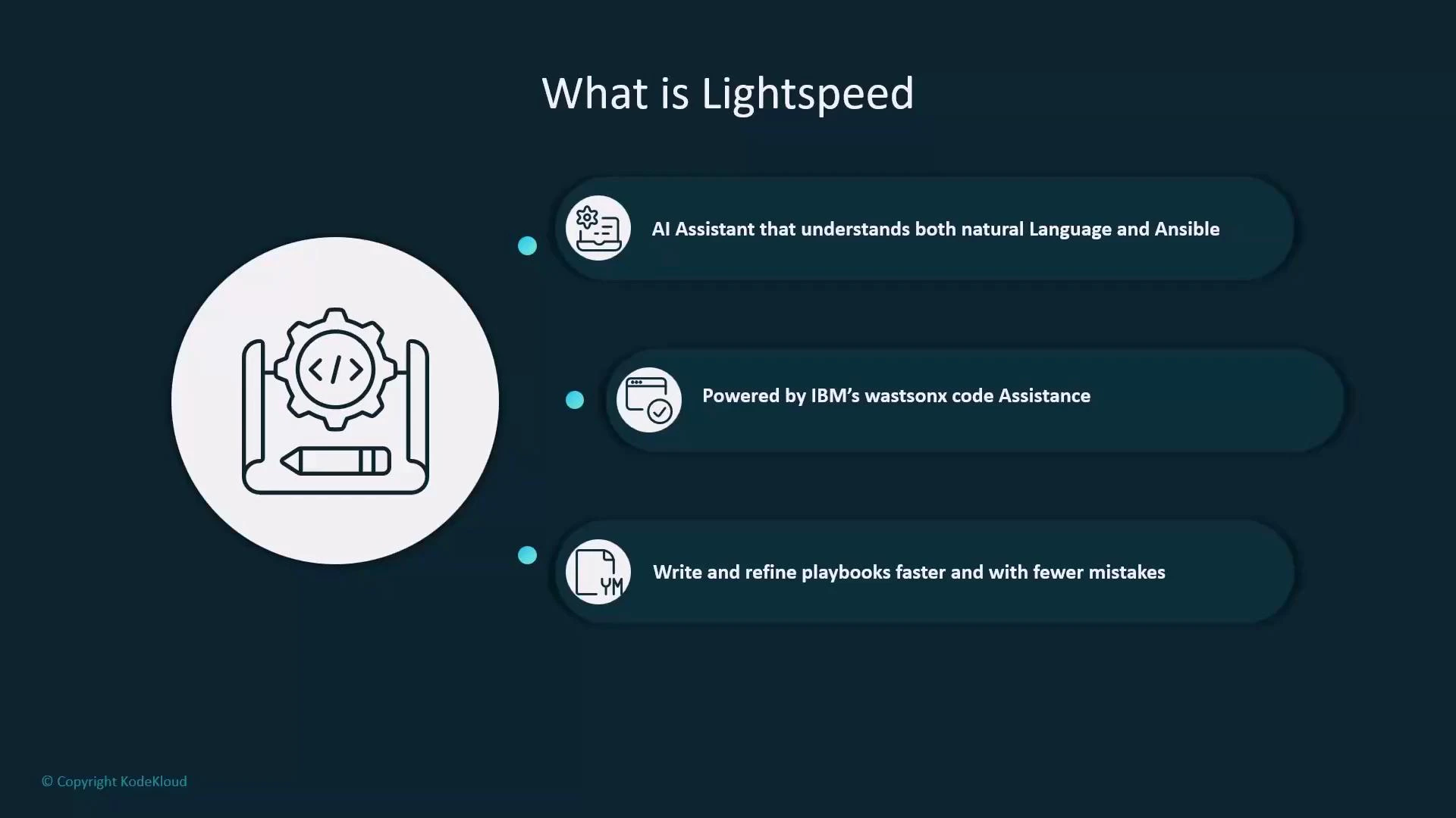 A presentation slide titled "What is Lightspeed" with a large coding/automation icon on the left. Three bullet points explain it as an AI assistant that understands natural language and Ansible, is powered by IBM's watsonx code assistance, and helps write/refine playbooks faster with fewer mistakes.