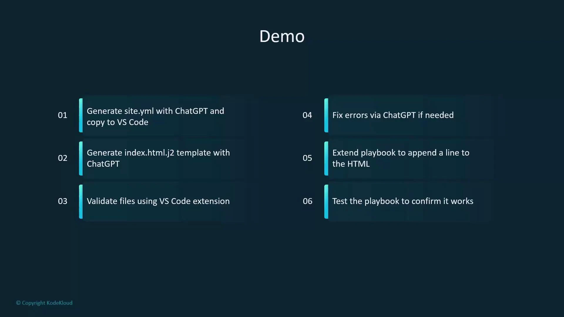 A dark-themed presentation slide titled "Demo" showing six numbered steps. The steps describe using ChatGPT and VS Code to generate site.yml and an index.html.j2 template, validate and fix files, extend a playbook to append a line to the HTML, and test the playbook.