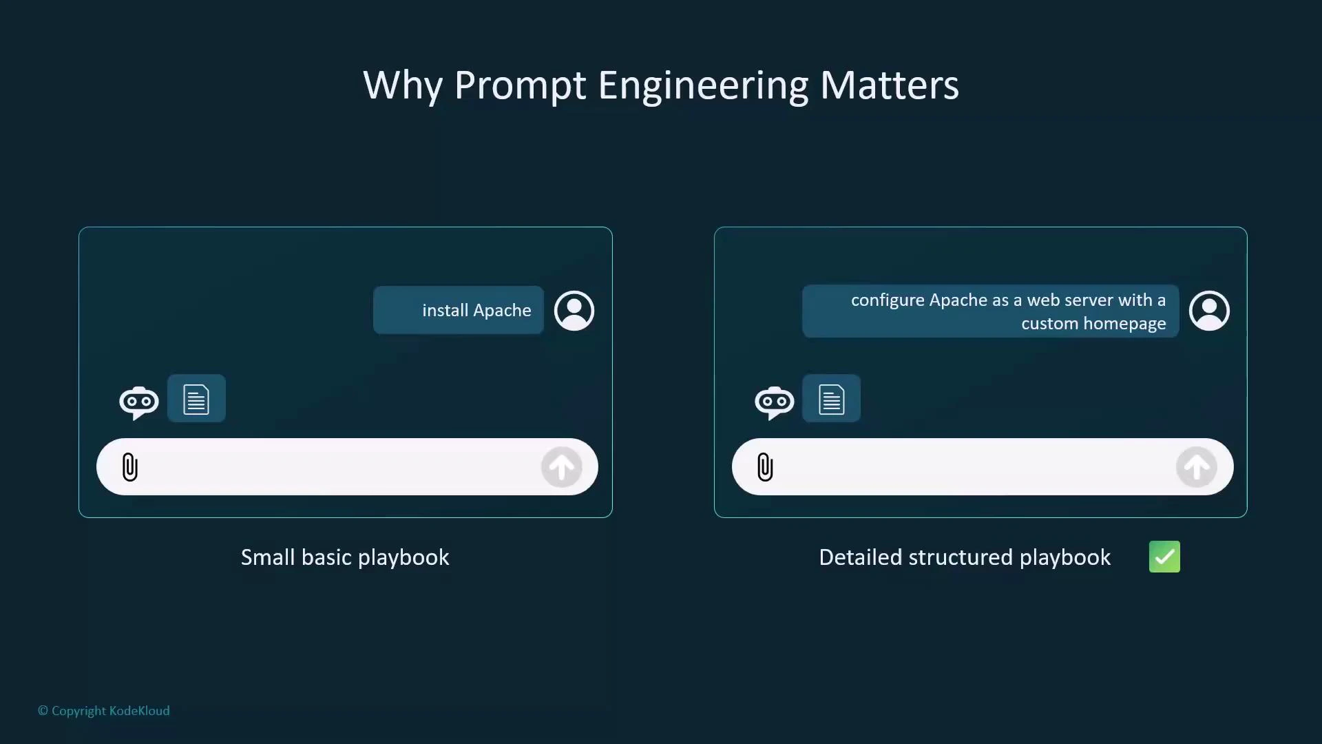 A slide titled "Why Prompt Engineering Matters" that compares two chat examples: on the left a short prompt "install Apache" labeled "Small basic playbook," and on the right a more detailed prompt "configure Apache as a web server with a custom homepage" labeled "Detailed structured playbook."