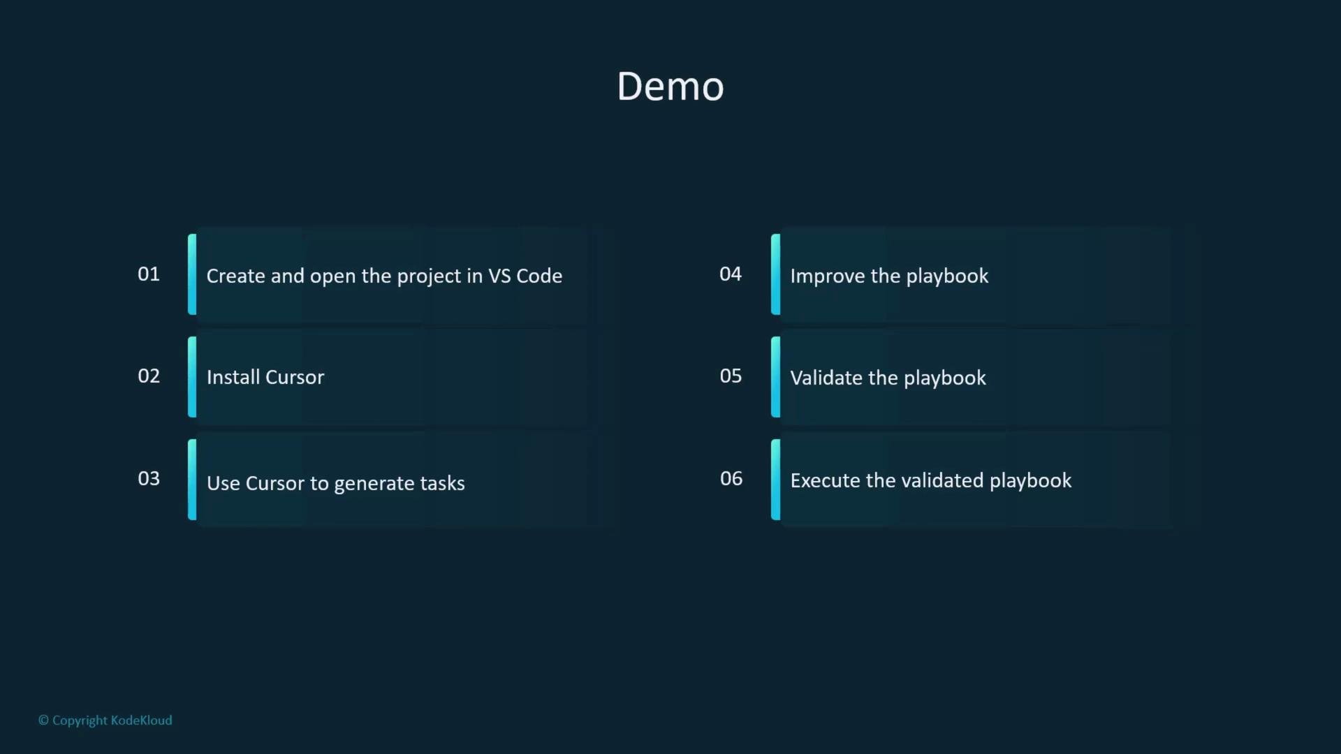 A dark-themed presentation slide titled "Demo." It lists six numbered steps for using Cursor in VS Code: create/open the project, install Cursor, generate tasks, improve and validate the playbook, and execute the validated playbook.