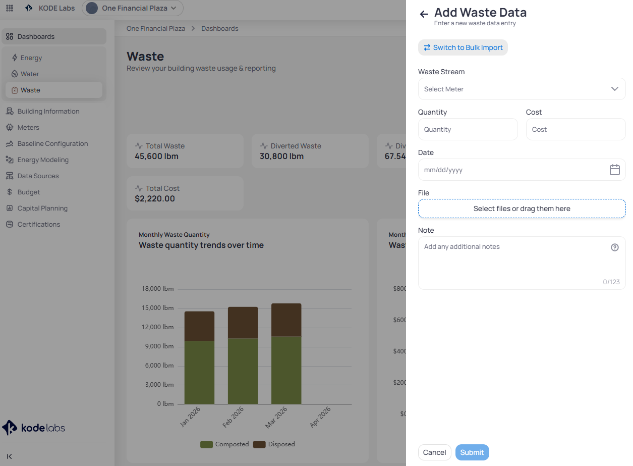 Add Waste Data panel with Switch to Bulk Import link, Waste Stream meter selector, Quantity and Cost fields, Date picker, File upload area, and Note field overlaid on the Waste dashboard