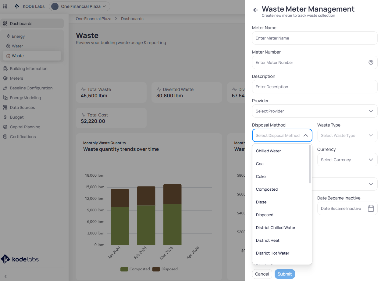 Waste Meter Management form showing Meter Name, Meter Number, Description, Provider, Disposal Method dropdown with Composted and Disposed options, Waste Type, and Currency fields overlaid on the Waste dashboard