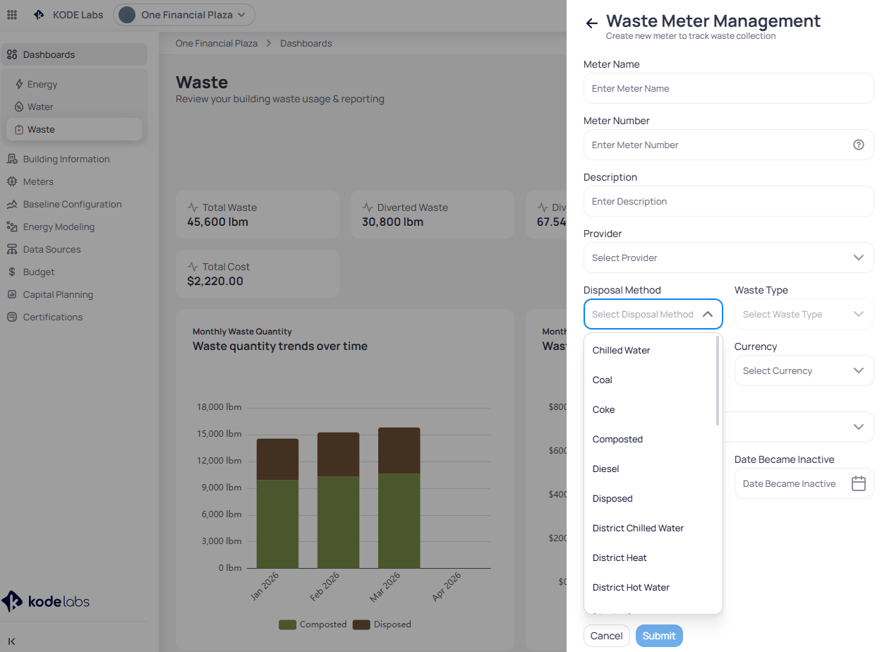 Waste Meter Management form showing Meter Name, Meter Number, Description, Provider, Disposal Method dropdown with Composted and Disposed options, Waste Type, and Currency fields overlaid on the Waste dashboard