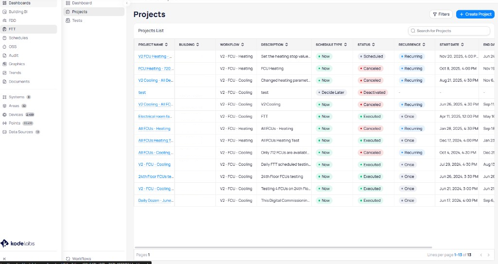 FTT Projects list showing columns for Project Name, Building, Workflow, Description, Schedule Type, Status, Recurrence, Start Date, and End Date with multiple V2 FCU Heating and Cooling projects
