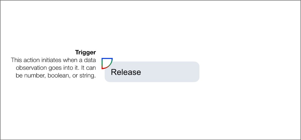 Release testing block showing trigger input accepting number, boolean, or string data