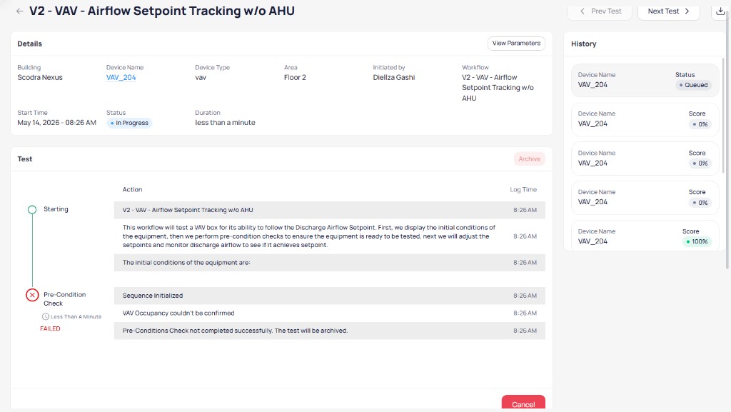 V2 VAV Airflow Setpoint Tracking without AHU test result for device VAV_204 showing Status In Progress, Duration less than a minute, Starting step with workflow description and initial conditions, Pre-Condition Check FAILED because VAV Occupancy could not be confirmed with test archived, and History panel showing previous scores of 0 percent and 100 percent