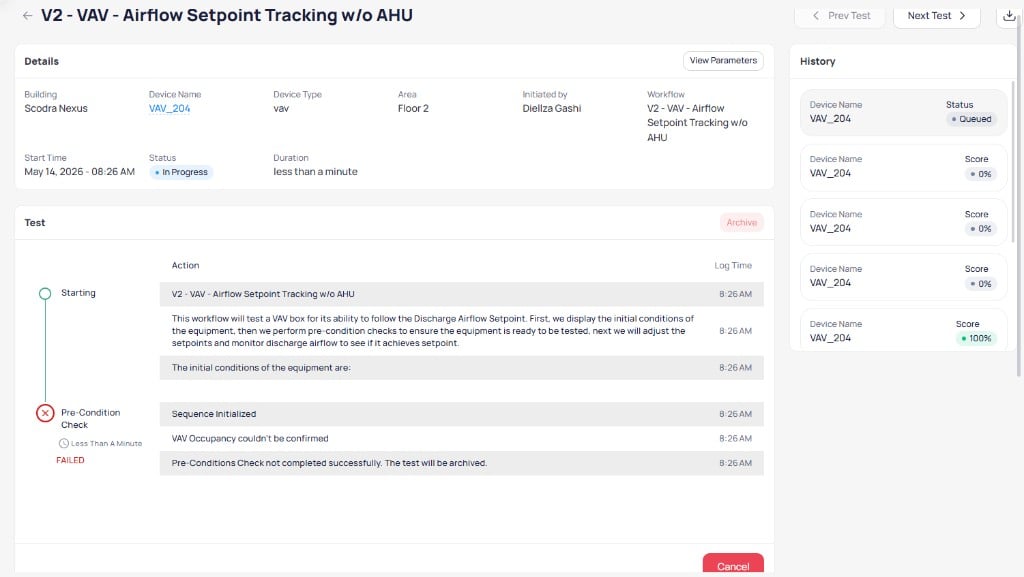 V2 VAV Airflow Setpoint Tracking without AHU test result for device VAV_204 showing Status In Progress, Duration less than a minute, Starting step with workflow description and initial conditions, Pre-Condition Check FAILED because VAV Occupancy could not be confirmed with test archived, and History panel showing previous scores of 0 percent and 100 percent
