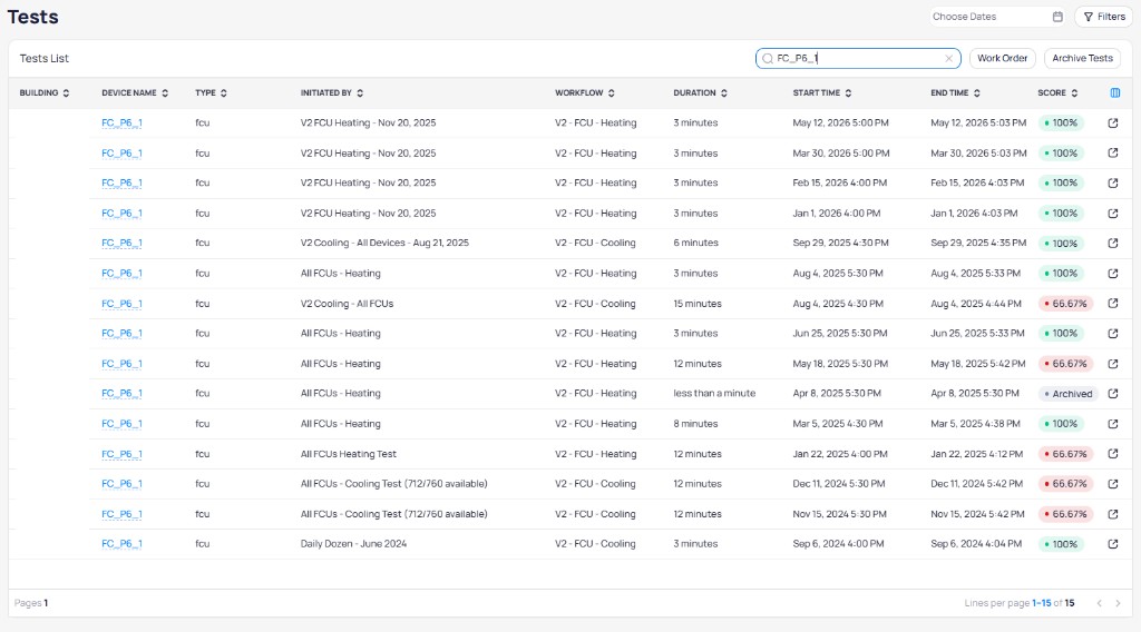 Tests list page showing 15 test results for device FC_P6_1 with columns for Building, Device Name, Type, Initiated By, Workflow, Duration, Start Time, End Time, and Score, with results ranging from 66.67 percent to 100 percent and one Archived test