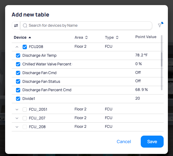 Add new table dialog showing a device list with FCU208 expanded to reveal individual points with live values