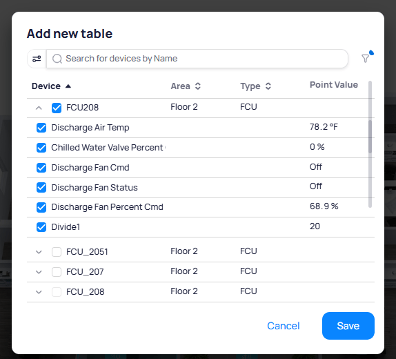 Add new table dialog showing a device list with FCU208 expanded to reveal individual points with live values
