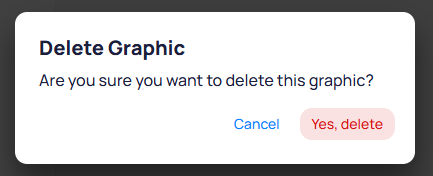 Delete Graphic confirmation dialog with Cancel and Yes delete buttons