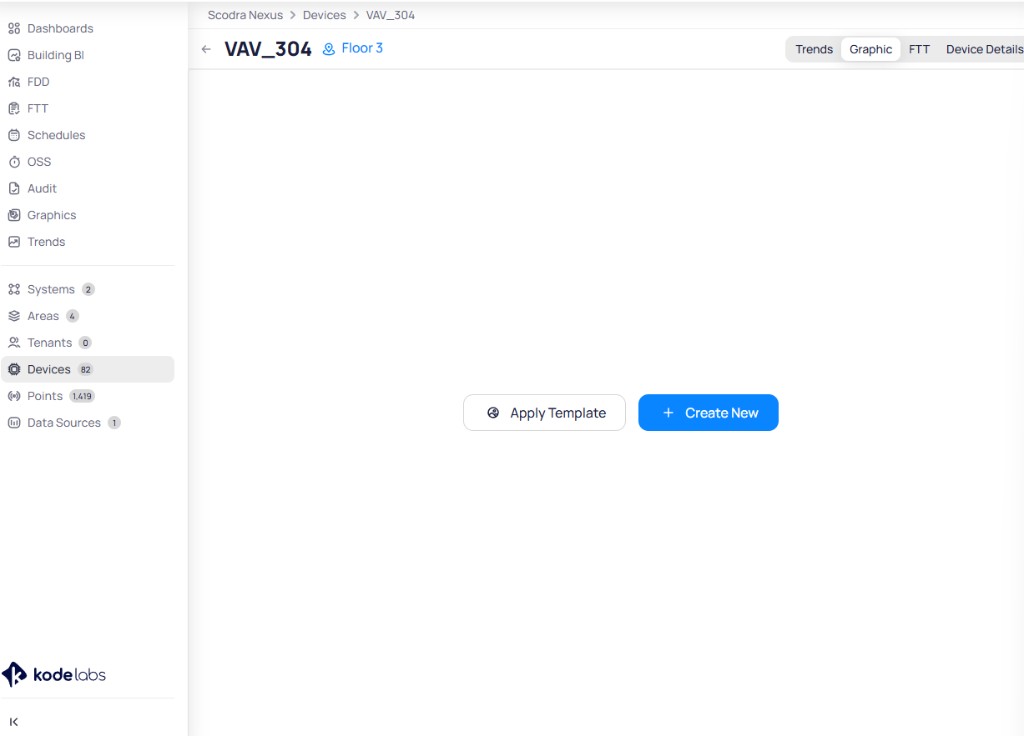 VAV_304 device details page showing the Graphic tab with Apply Template and Create New buttons on an empty canvas