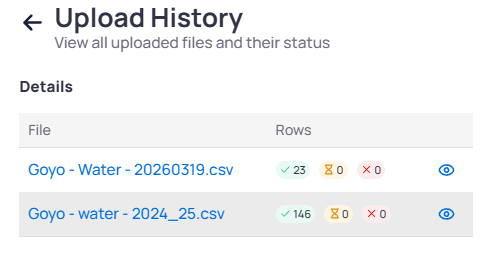 Upload History page with Details table listing Goyo Water CSV files with green success counts 23 and 146 orange pending 0 and red error 0 and eye icon per row