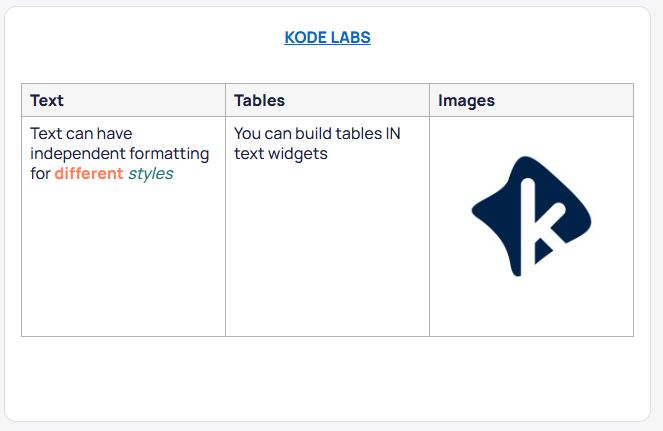 Text chart example in Building BI