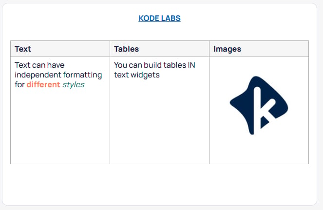Text chart example in Building BI