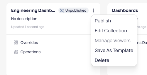 Collection card three-dot menu showing Publish, Edit Collection, Manage Viewers, Save As Template, and Delete options for the Engineering Dashboards collection