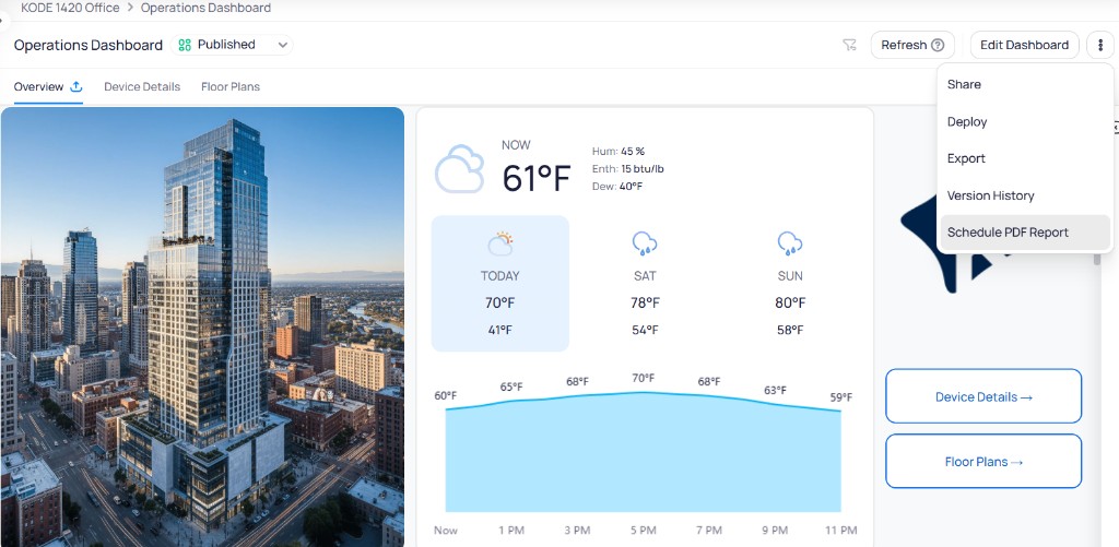Operations Dashboard in Published state showing the three-dot menu with Share, Deploy, Export, Version History, and Schedule PDF Report options, with Overview, Device Details, and Floor Plans tabs and a weather widget visible