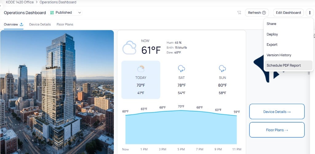 Operations Dashboard in Published state showing the three-dot menu with Share, Deploy, Export, Version History, and Schedule PDF Report options, with Overview, Device Details, and Floor Plans tabs and a weather widget visible