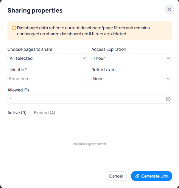 Sharing properties dialog showing an info banner about dashboard data reflecting current filters, Choose pages to share set to All selected, Access Expiration set to 1 hour, Link title field, Refresh rate set to None, Allowed IPs field set to wildcard, Active 0 and Expired 4 tabs, and Cancel and Generate Link buttons