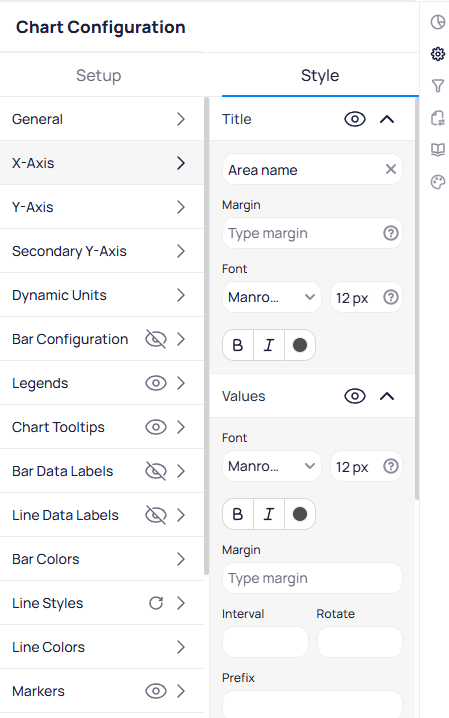 Chart Configuration Style tab showing a left sidebar with General, X-Axis, Y-Axis, Secondary Y-Axis, Dynamic Units, Bar Configuration, Legends, Chart Tooltips, Bar Data Labels, Line Data Labels, Bar Colors, Line Styles, Line Colors, and Markers sections with eye icons, and the Title section expanded showing a title field set to Area name with Margin, Font set to Manro 12 px with bold italic and color options, and a Values section with Font and Margin settings
