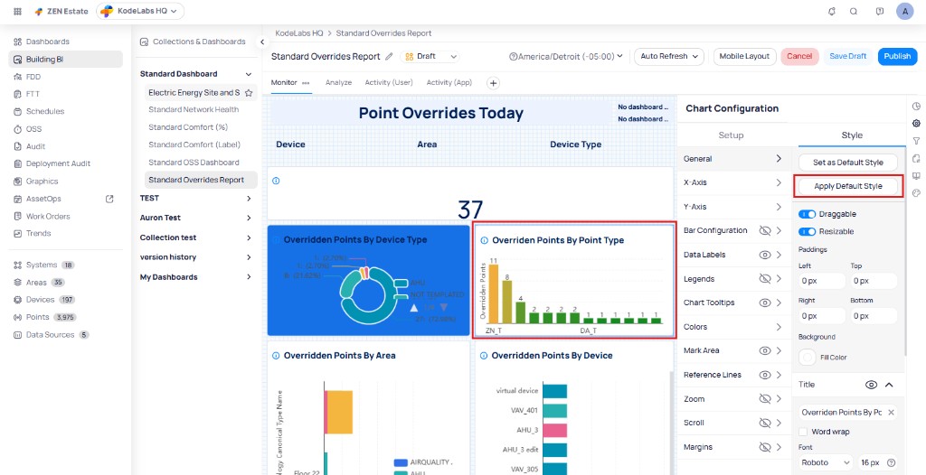 Chart Configuration Style tab showing the Apply Default Style button highlighted, with bar chart style sections including General, X-Axis, Y-Axis, Bar Configuration, Data Labels, Legends, Chart Tooltips, Colors, Mark Area, Reference Lines, Zoom, Scroll, and Margins