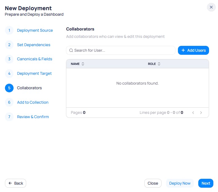 New Deployment wizard step 5 Collaborators showing a Search for User field, Add Users button, a table with Name and Role columns displaying No collaborators found, and Back, Close, Deploy Now, and Next buttons