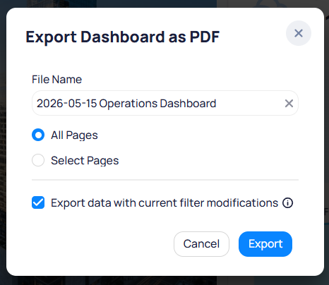Export Dashboard as PDF dialog showing File Name set to 2026-05-15 Operations Dashboard, All Pages radio selected, Select Pages option, Export data with current filter modifications checkbox checked, and Cancel and Export buttons