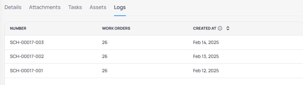 Weekly Schedule Logs tab with Number, Work Orders, and Created At columns