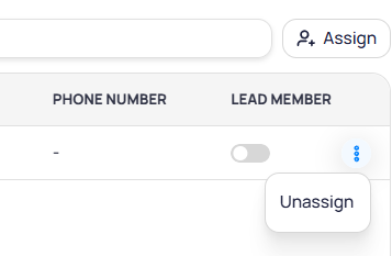 Team members table row menu showing Unassign option and Lead Member toggle