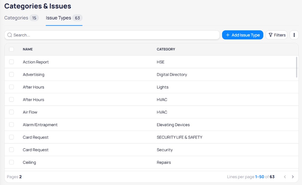 AssetOps Issue Types tab with Name and Category columns, search field, Filters button, and Add Issue Type button