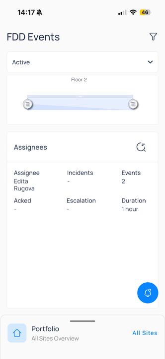 Active assignees table with 2 events and 1 hour duration plus Floor 2 range control