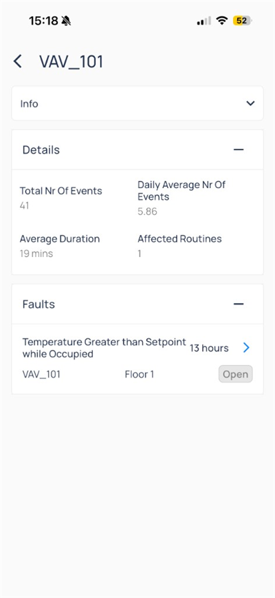 VAV_101 device view with event totals and Temperature Greater than Setpoint fault
