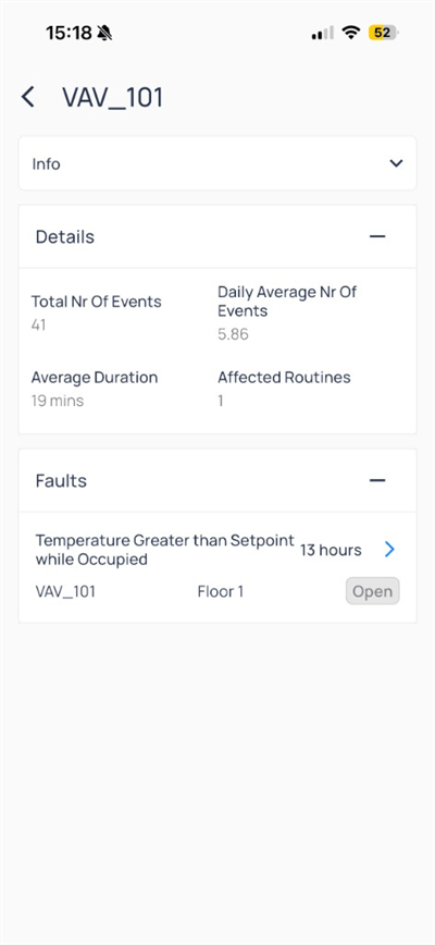 VAV_101 device view with event totals and Temperature Greater than Setpoint fault