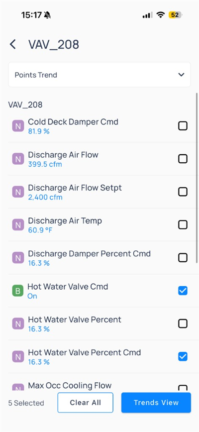 Points Trend for VAV_208 with hot water valve points selected